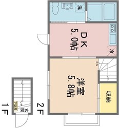 リーリエ船橋本町の物件間取画像